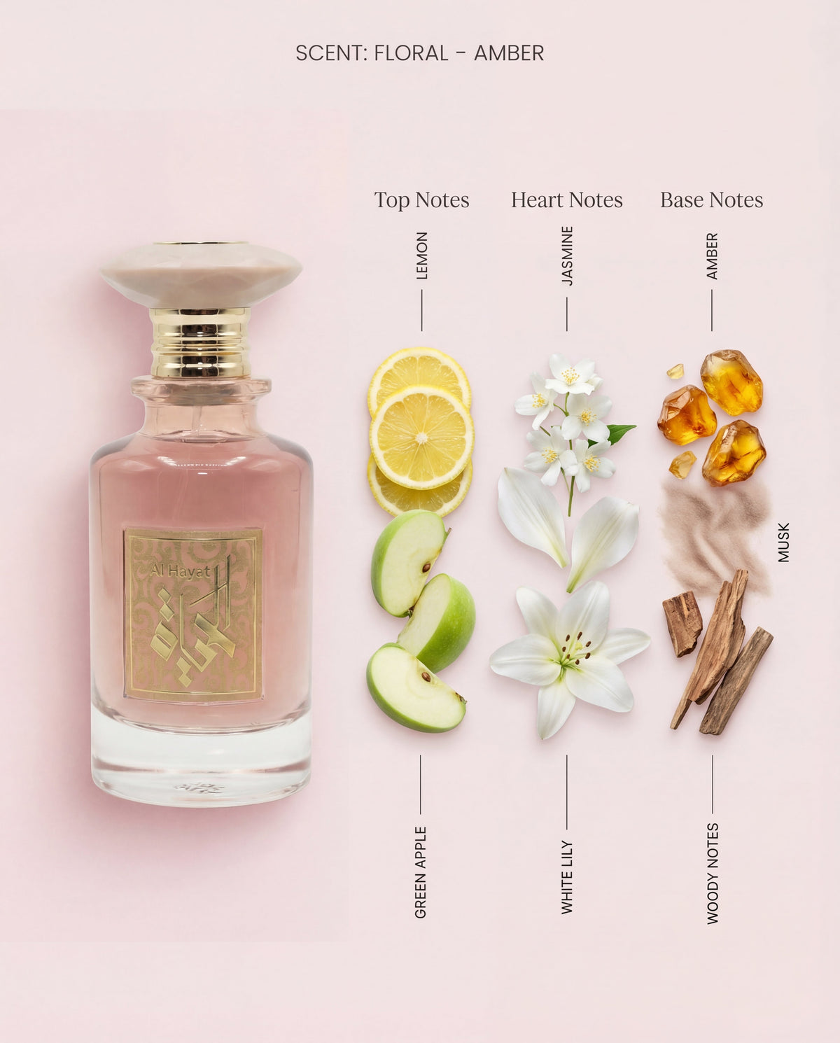 Arabian Perfume vs French Perfume Compared
