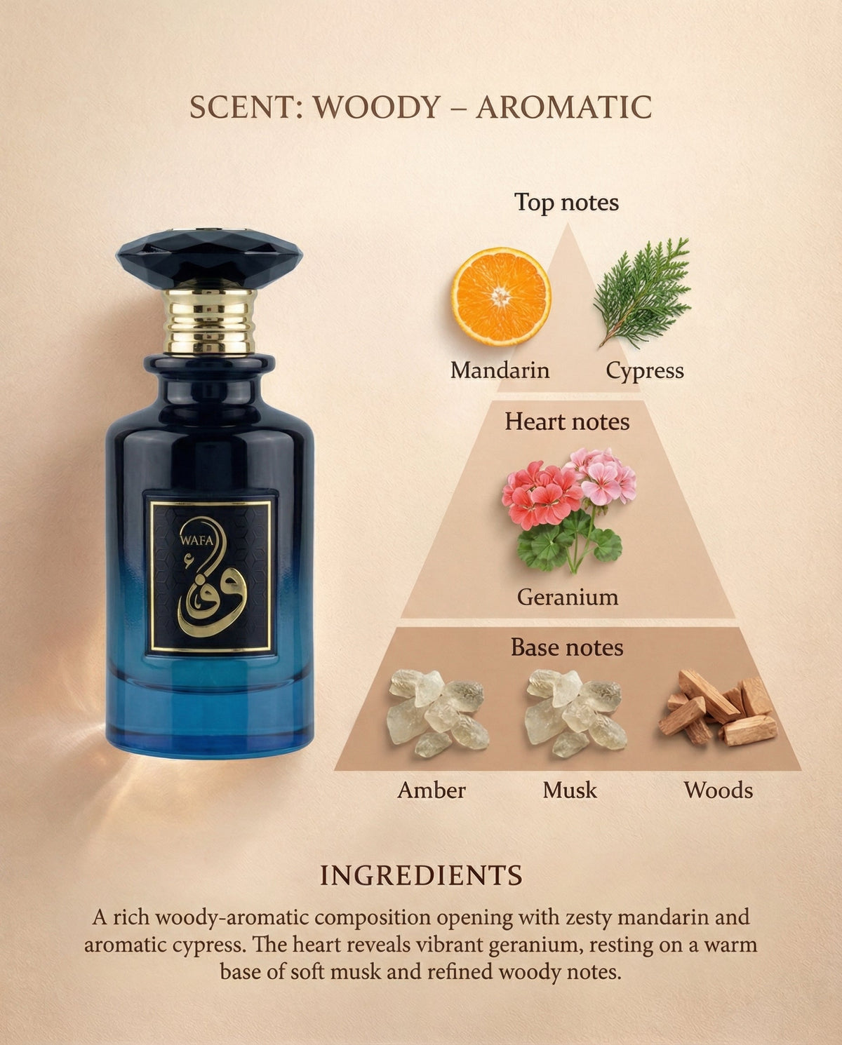 What Are Top, Heart, and Base Notes in Perfume?